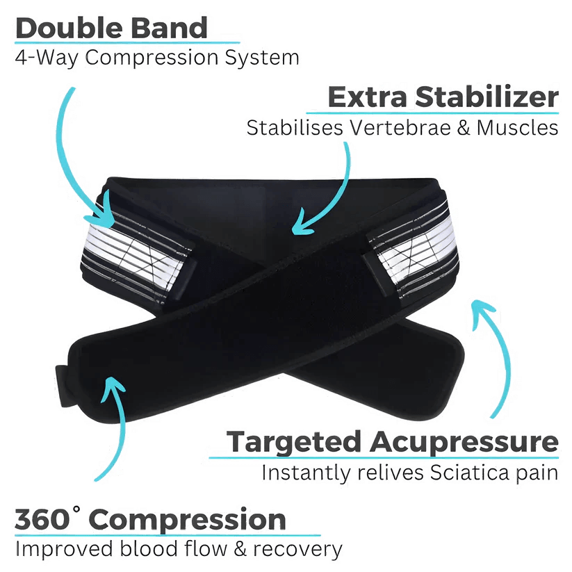 Hip Belt – Relief For Sciatica & Lower Back Pain